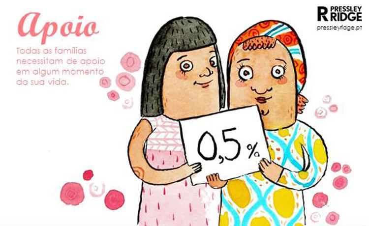 Consignação IRS e IVA